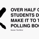 Image for article titled The design firm that created Hillary’s logo also made this sharp voter turnout campaign